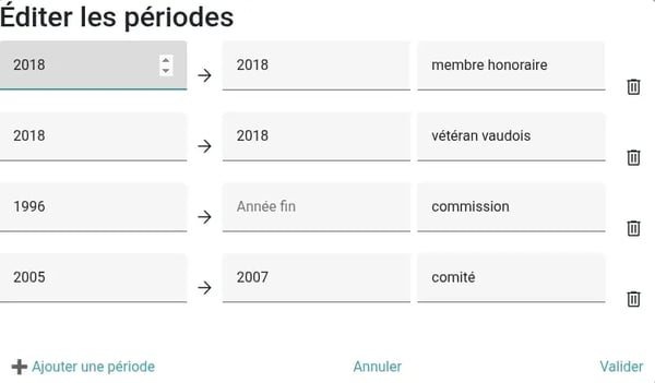Edition de période d'activité