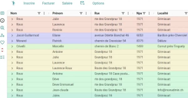Vue des personnes et familles
